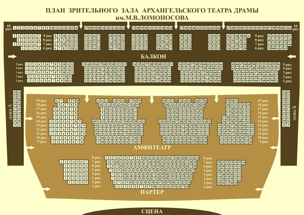 Драмтеатр архангельск зал. Схема театра драмы Архангельск. Схема зала драматического театра Архангельск. Театр драмы Архангельск зал места. Схема зала драмтеатра Архангельск.